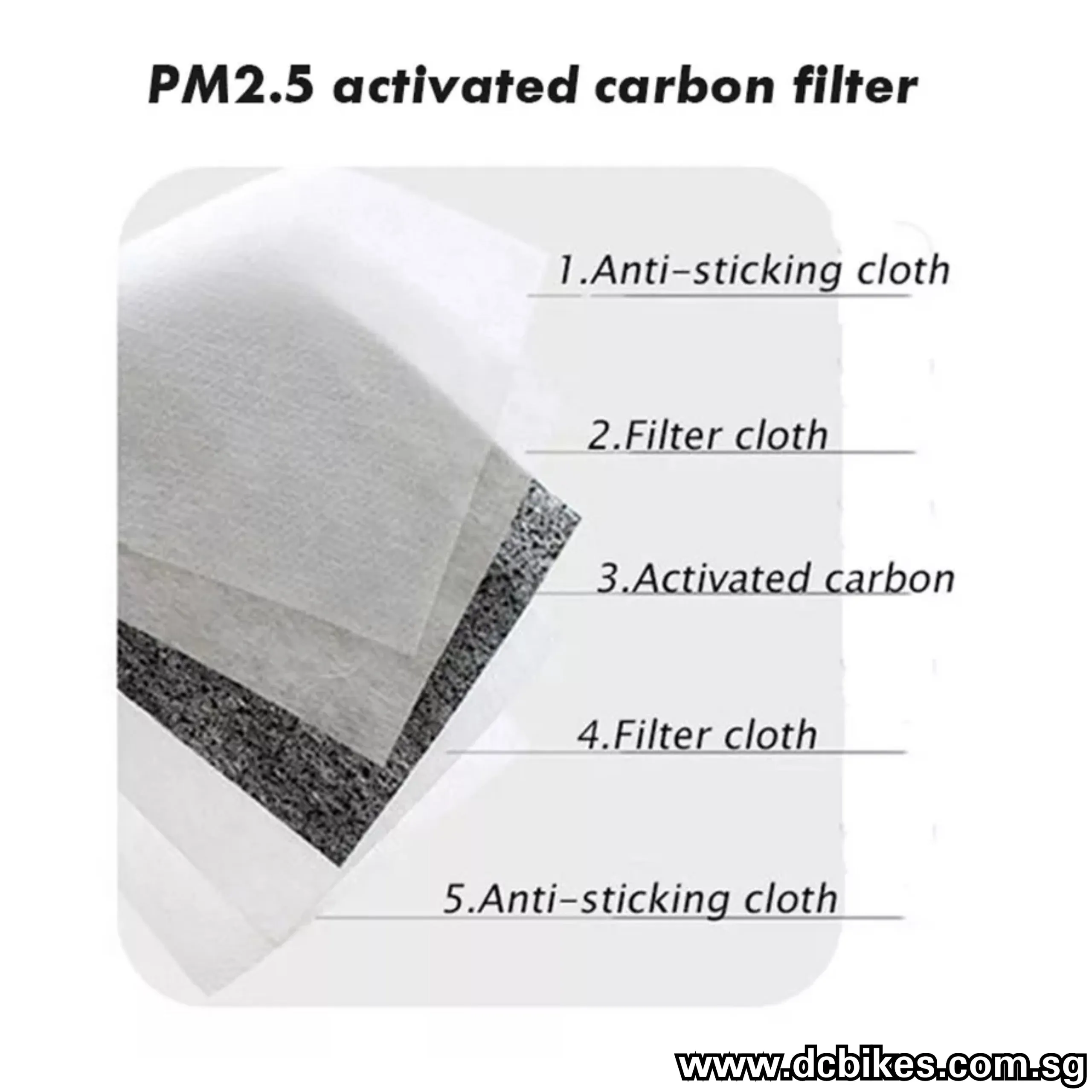 Dcbikes® Anti Dust Adult/Kids Activated Carbon Filter Ice Silk Black Face Mask