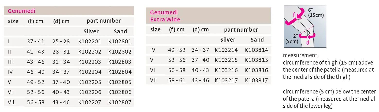 Genumedi Knee Brace