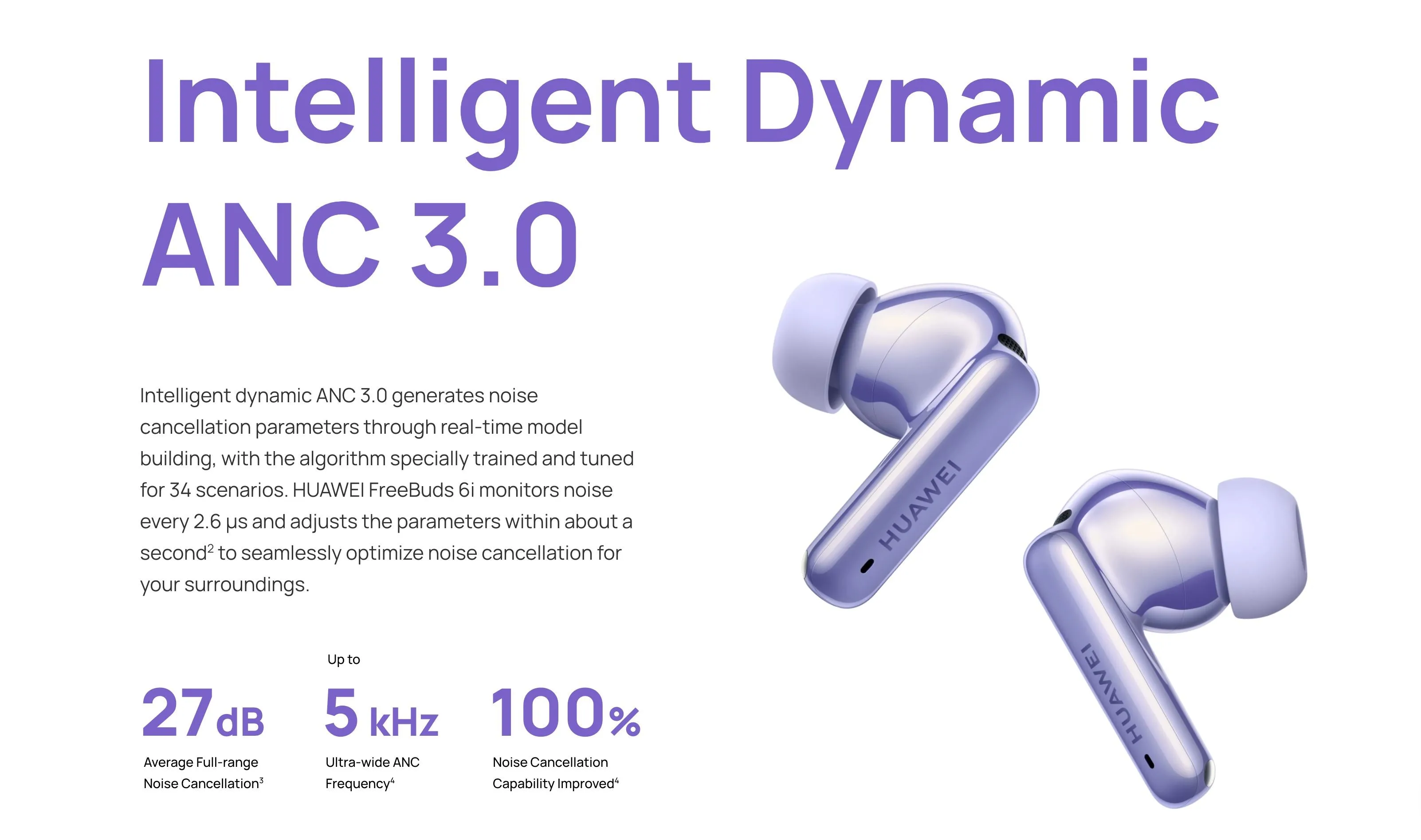Huawei Freebuds 6i TWS bluetooth Earbuds Wireless ANC Earphone 27dB Depth Noise Cancelling