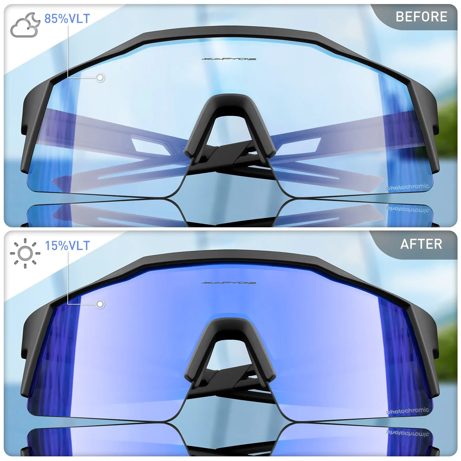 KAPVOE Photochromic Cycling Sunglasses, UV400