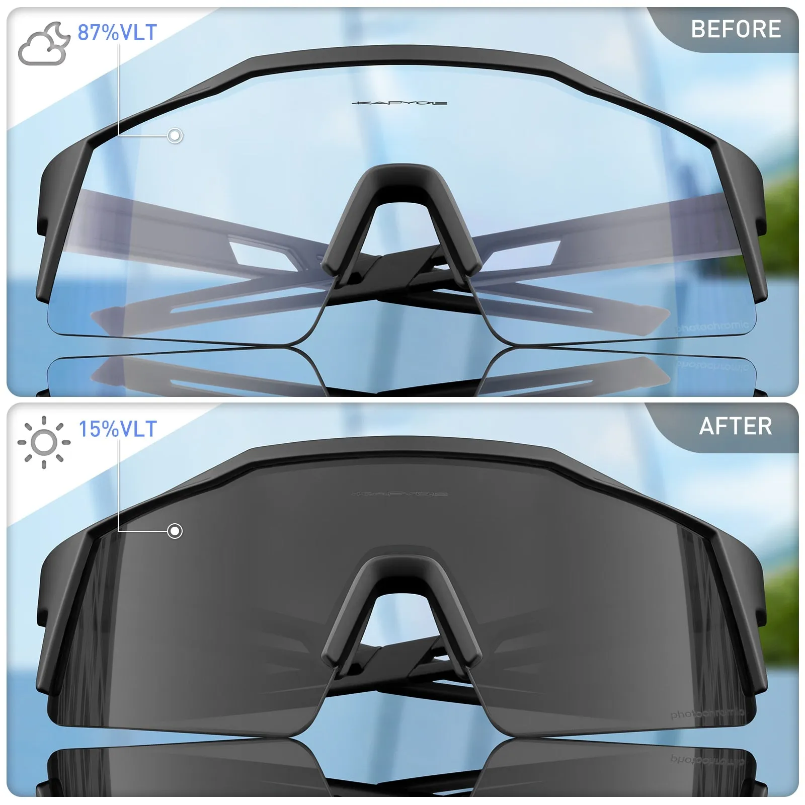 KAPVOE Photochromic Cycling Sunglasses, UV400