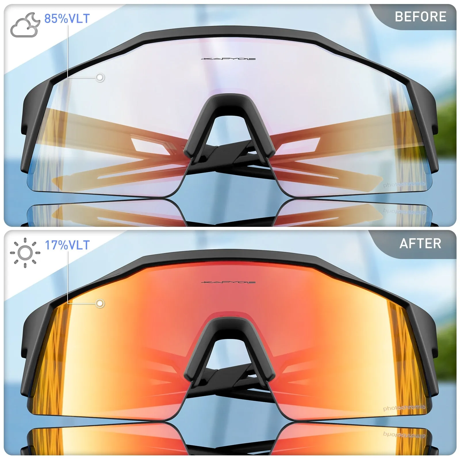 KAPVOE Photochromic Cycling Sunglasses, UV400