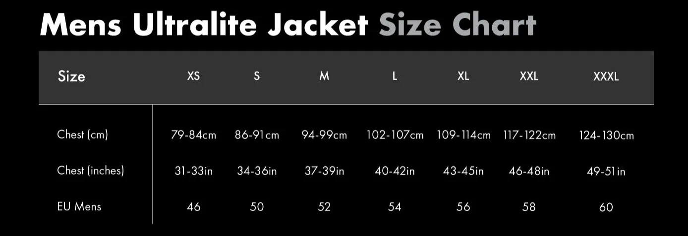 Mac In A Sac Venture Ultralite Men's Performance Jacket