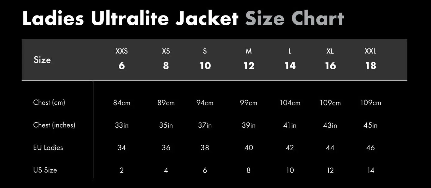 Mac In A Sac Venture Ultralite Women's Performance Jacket