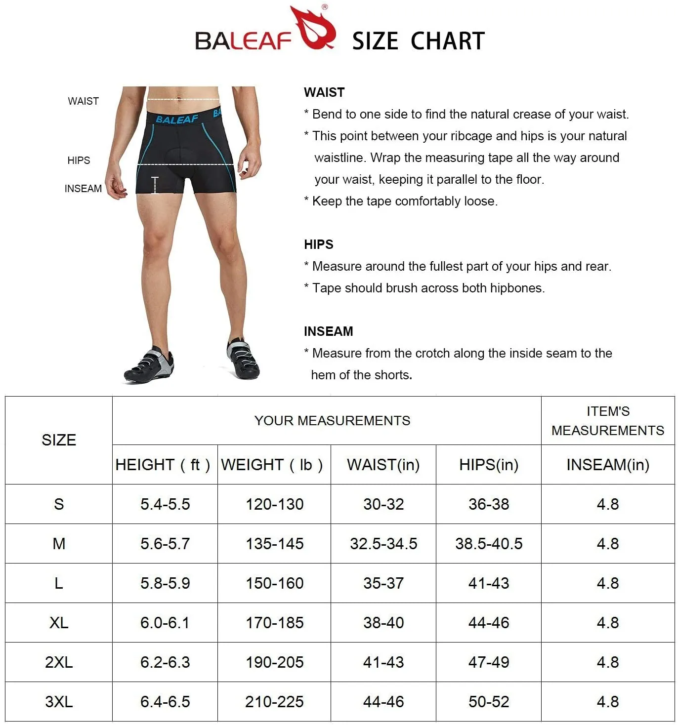 New Baleaf Men's Bike Cycling Underwear Shorts 3D Padded Bicycle Mountain Biking Liner Shorts Exercise Shorts, Sz S, Fits 30-32" Waist! Retails $64 