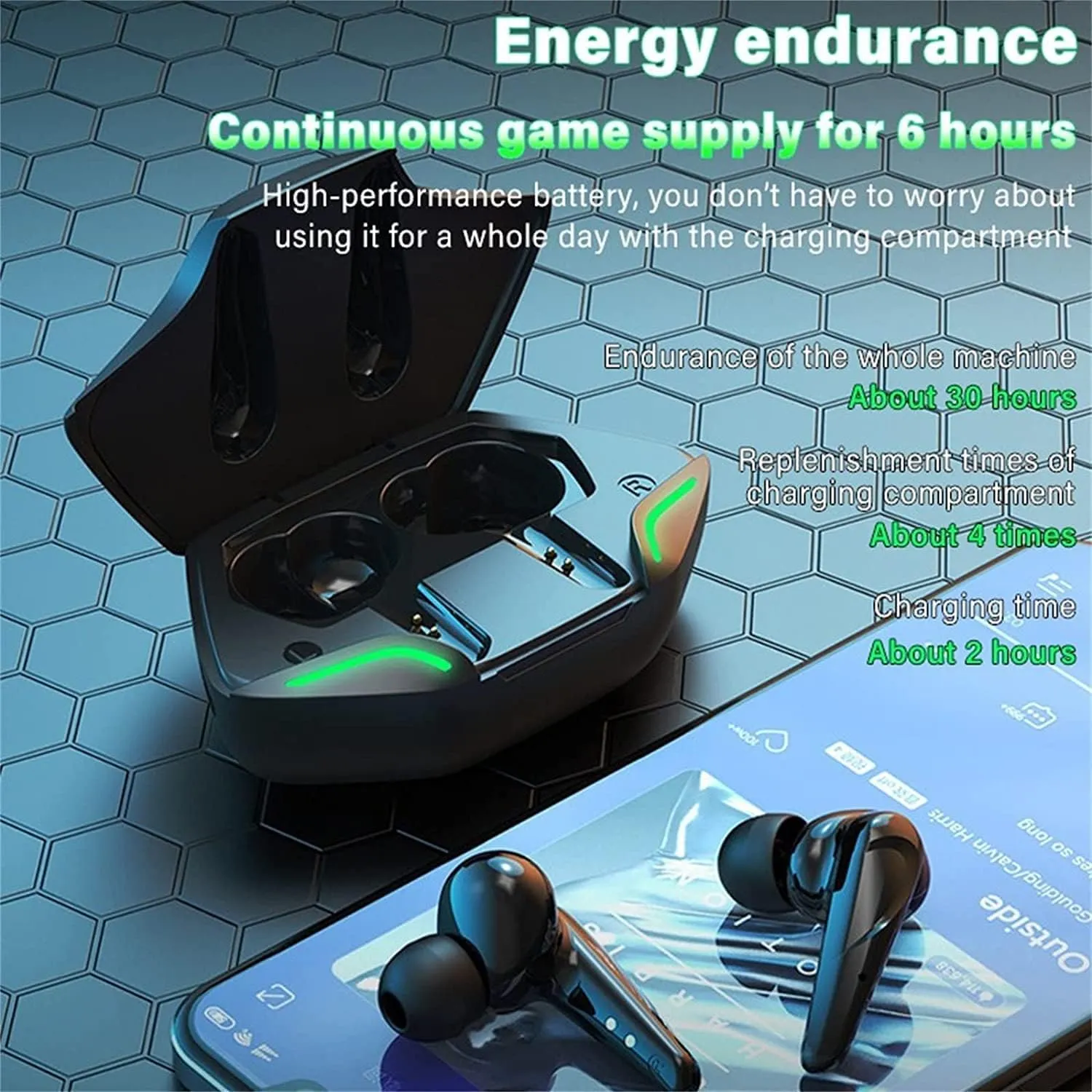 NEW Retails $50, G11 Wireless Earbuds Bluetooth Headphones 5.2 Earphones, IPX7 Waterproof Bluetooth Earbuds with 30H Playtime, Stereo in-Ear Sports Headset with Charging Case, Mic, Touch Control for Running/Workout