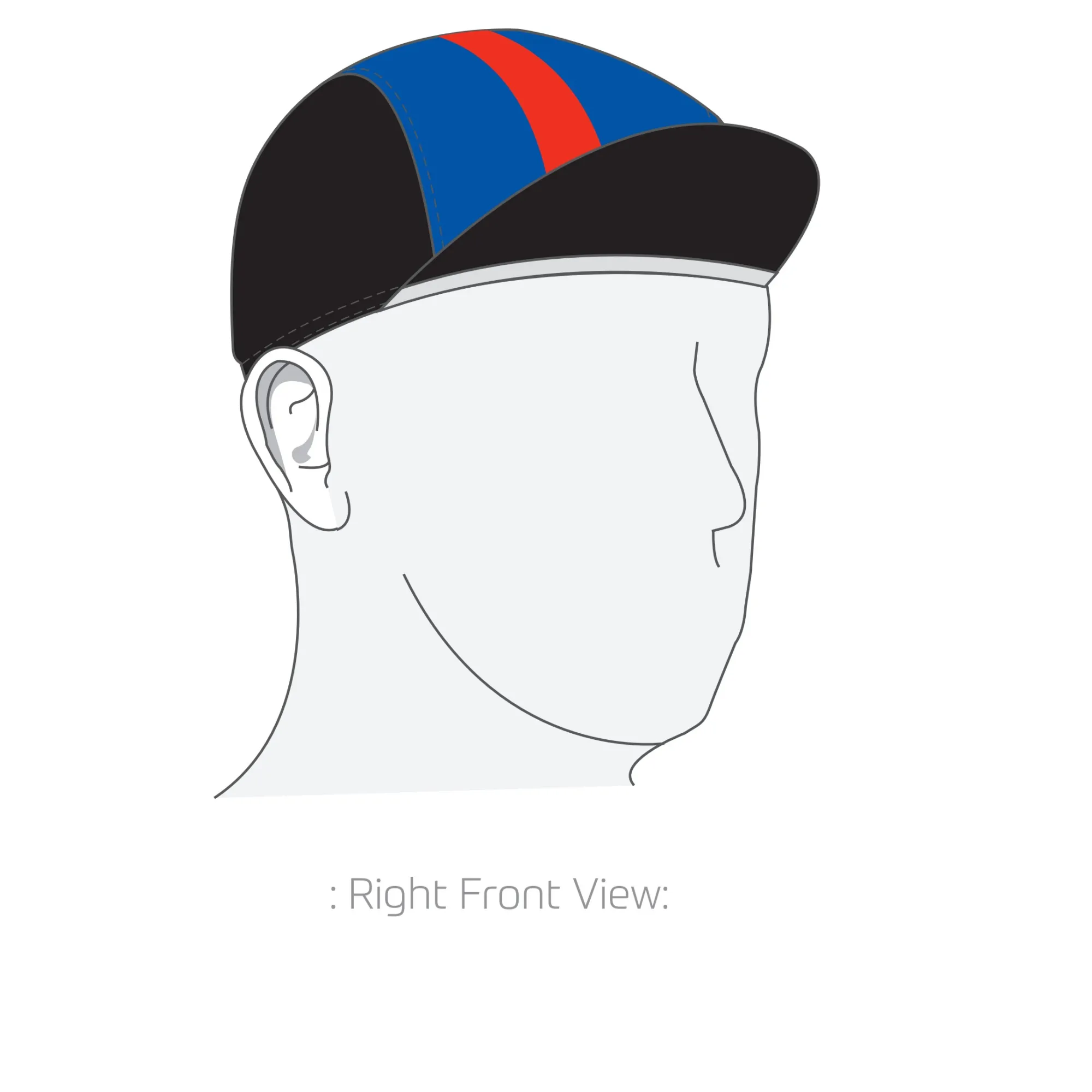 Performance Cap