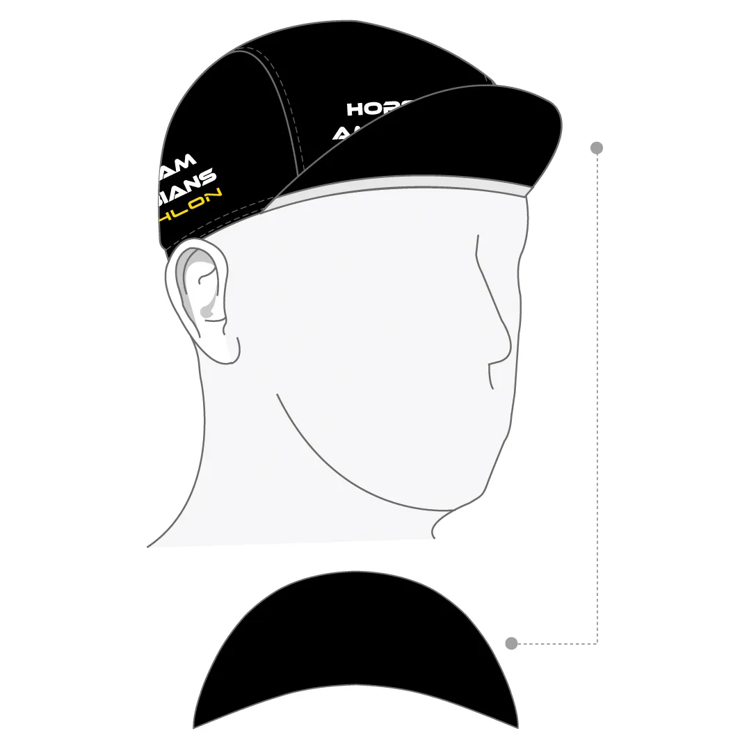 Performance Cap