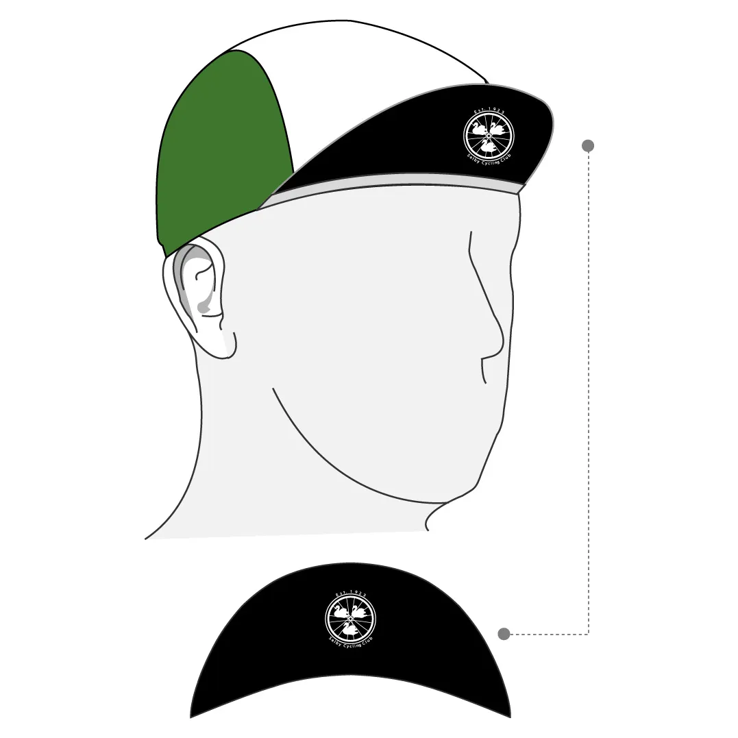 Performance Cap