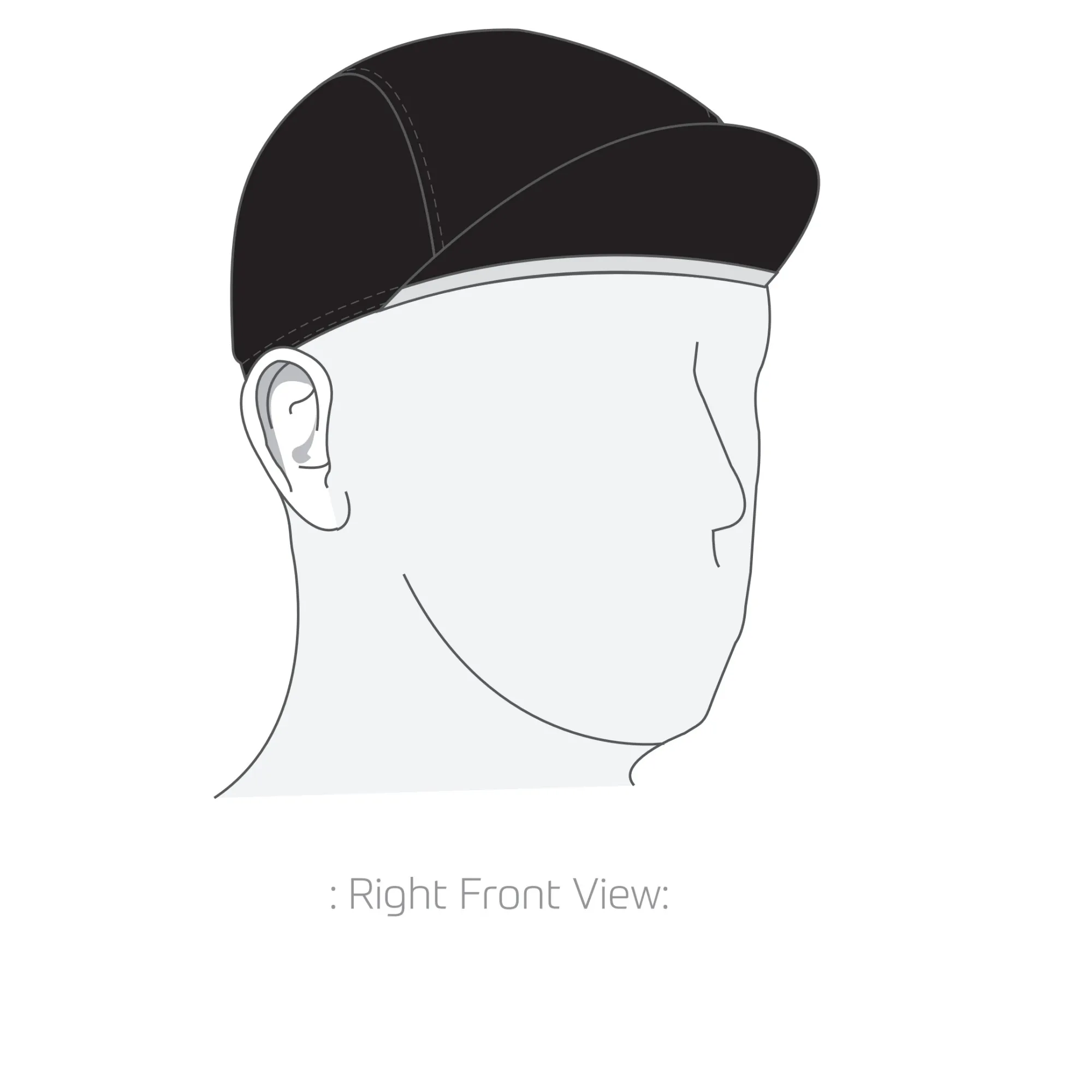 Performance Cap