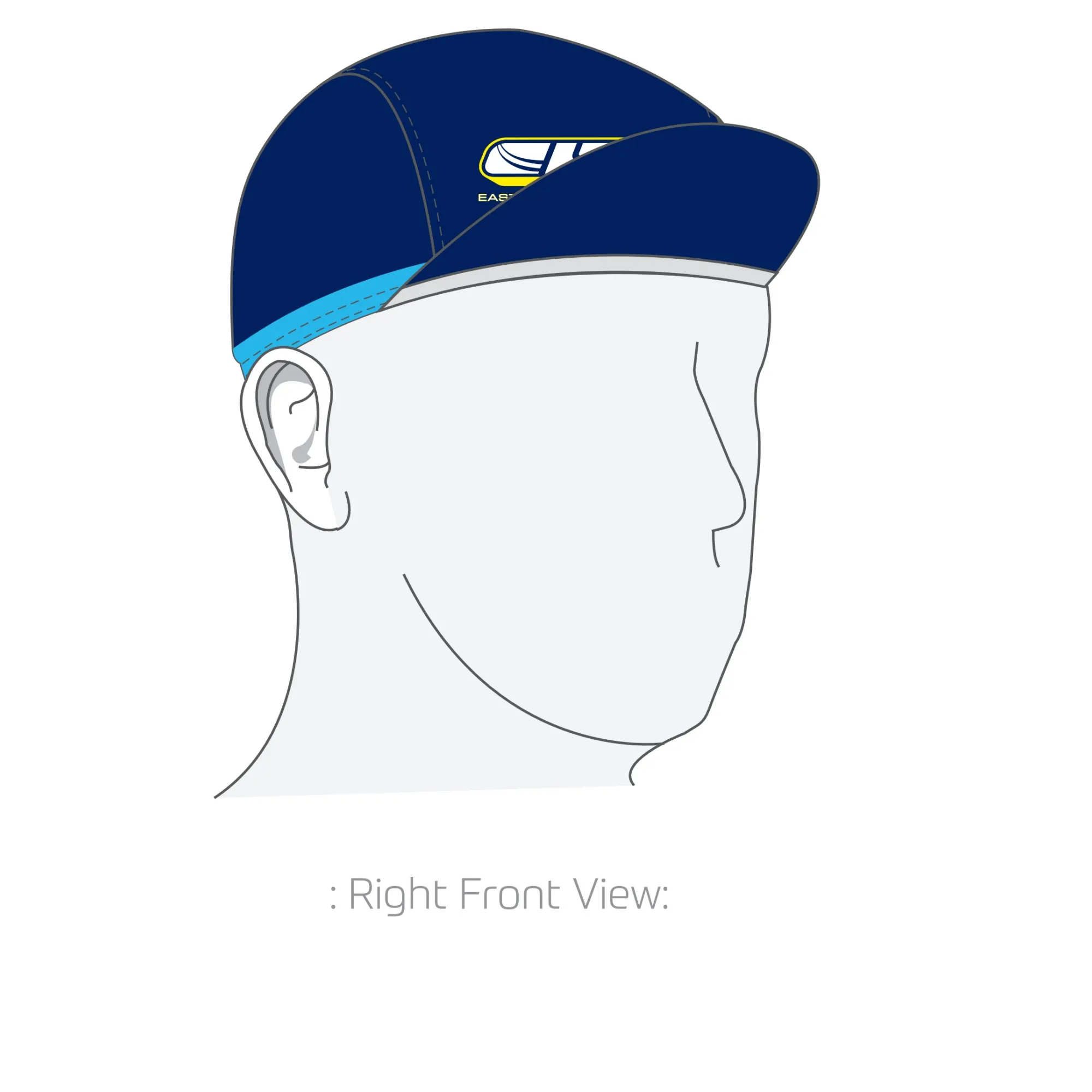 Performance Cap