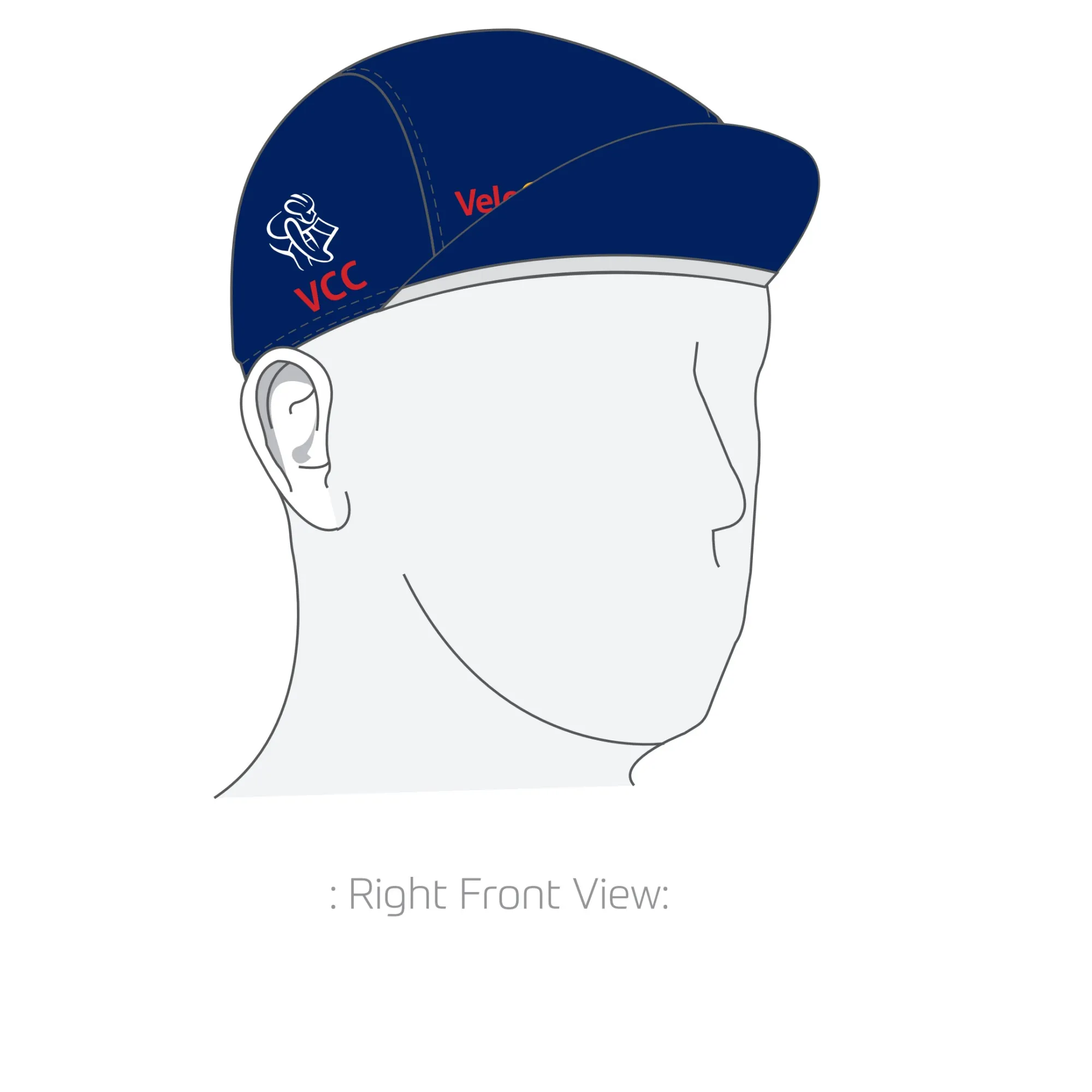 Performance Cap