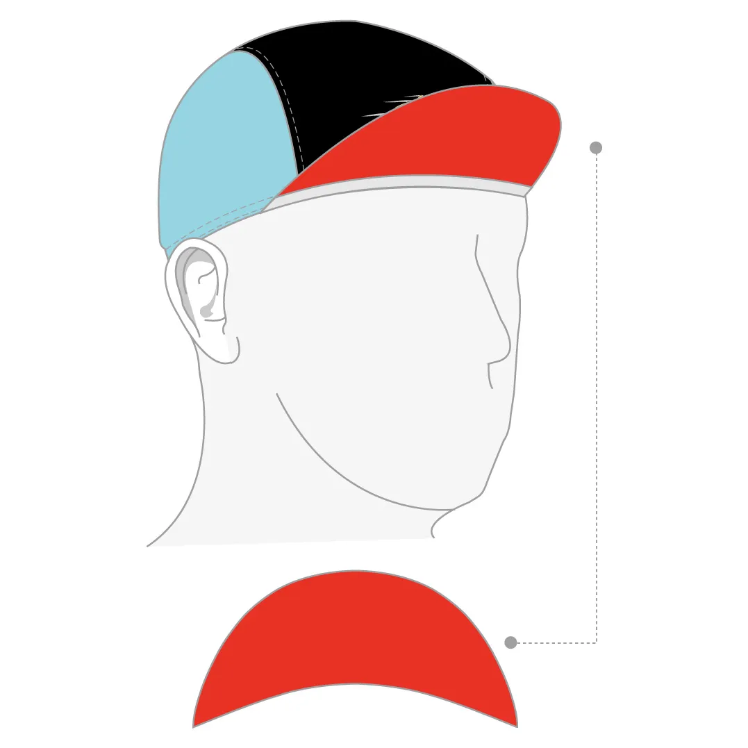 Performance Cap