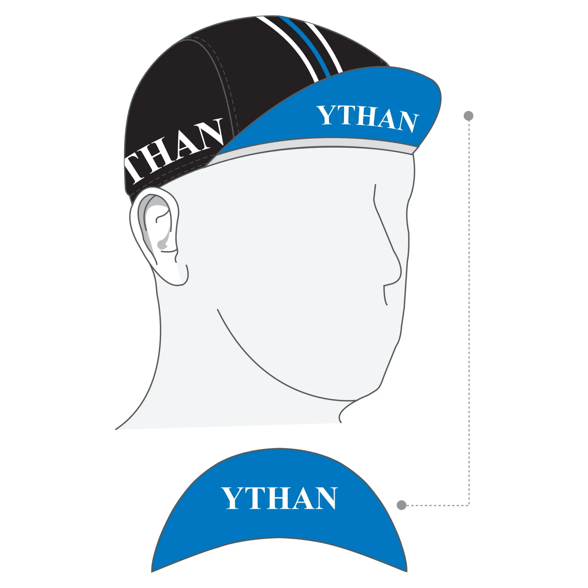 Performance Cap