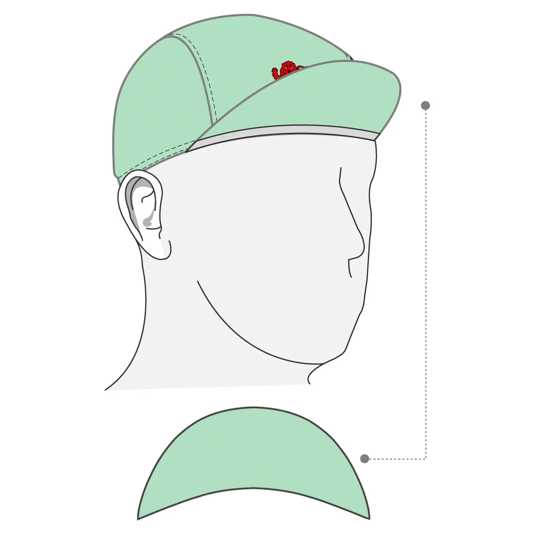 Performance Cap