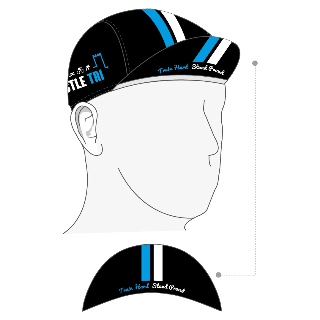 Performance Cap