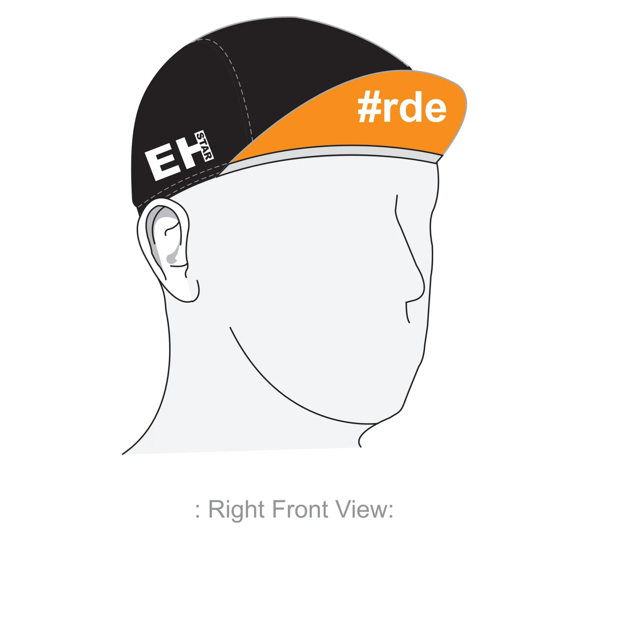 Performance Cap