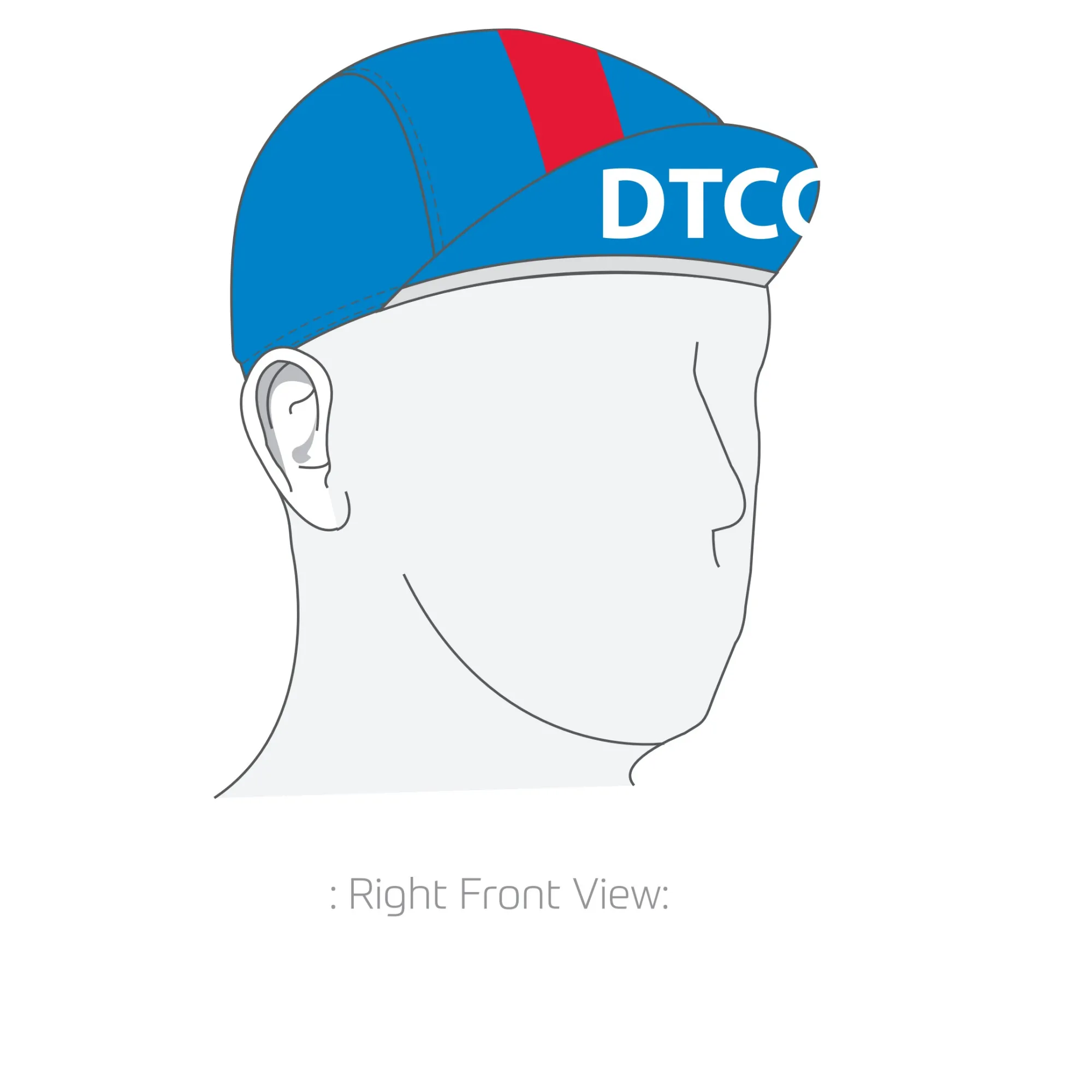 Performance Cap
