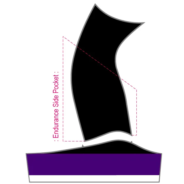 PERFORMANCE Endurance Bib Shorts