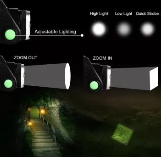 Rechargeable Camping Headlight