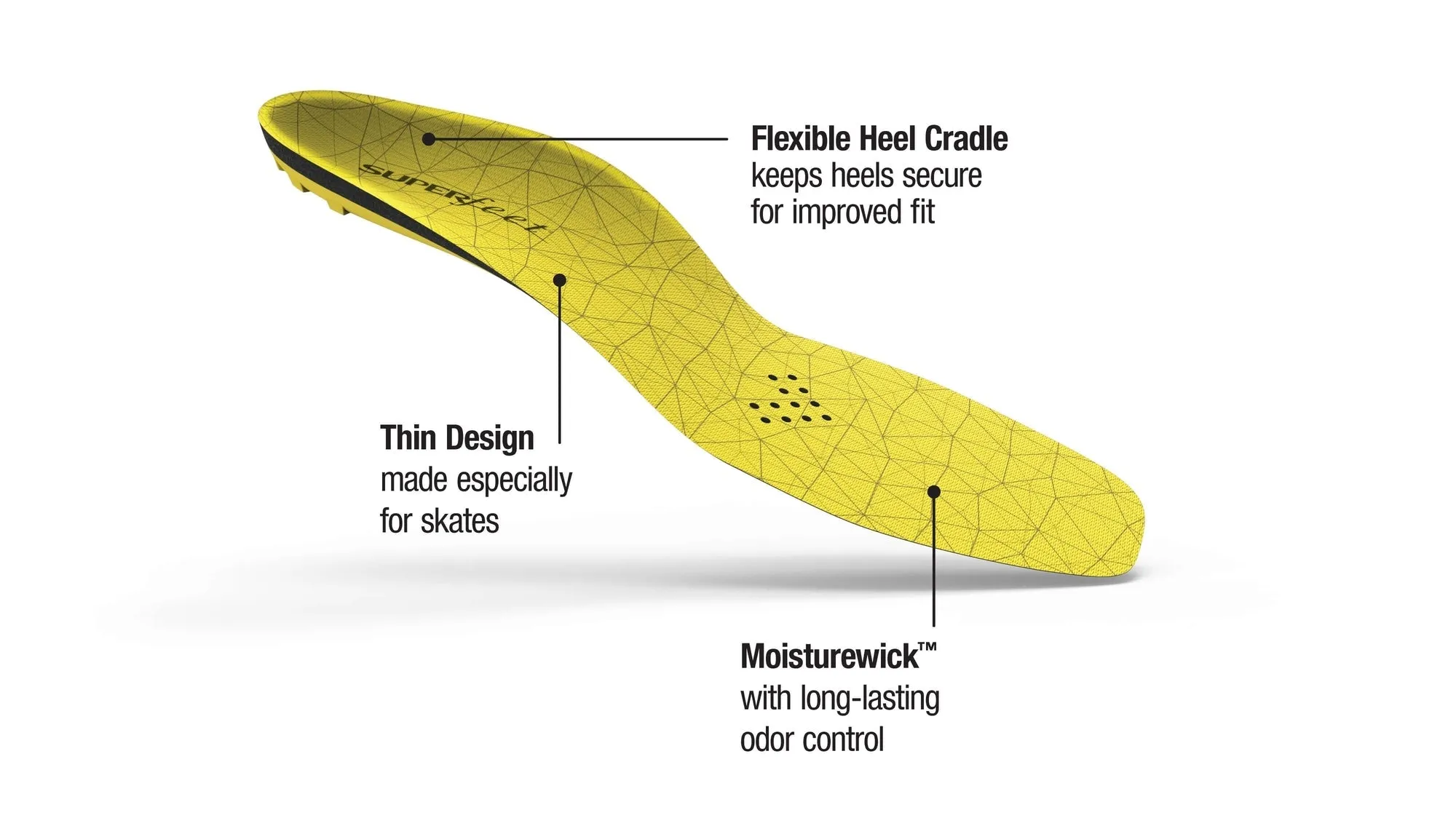 Superfeet Comfort Hockey Insoles