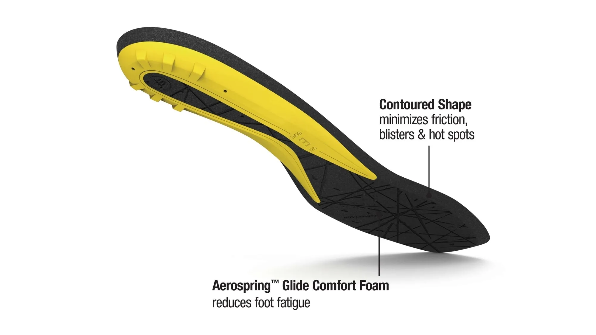 Superfeet Comfort Hockey Insoles