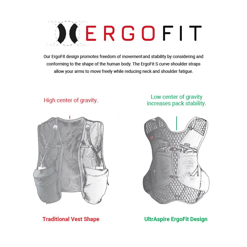 ULTRASPIRE Spry 3.0 Race Vest 3.5L