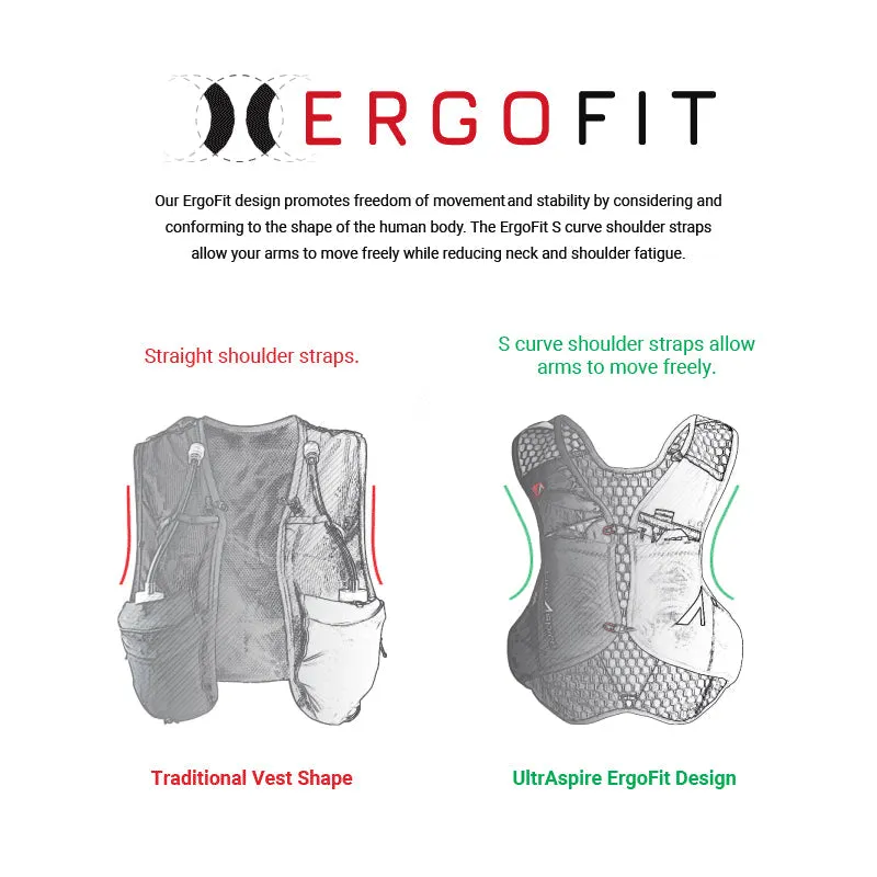 ULTRASPIRE Spry 3.0 Race Vest 3.5L