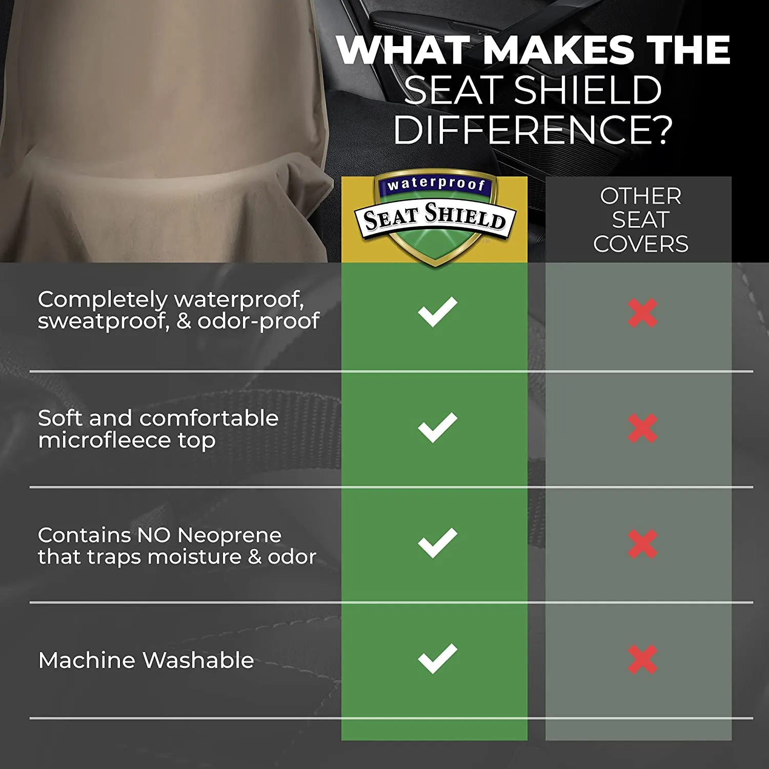 UltraSport SeatShield - Waterproof Car Seat Protector - Tan