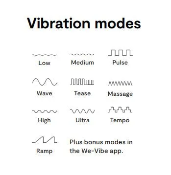 We-Vibe Rave 2